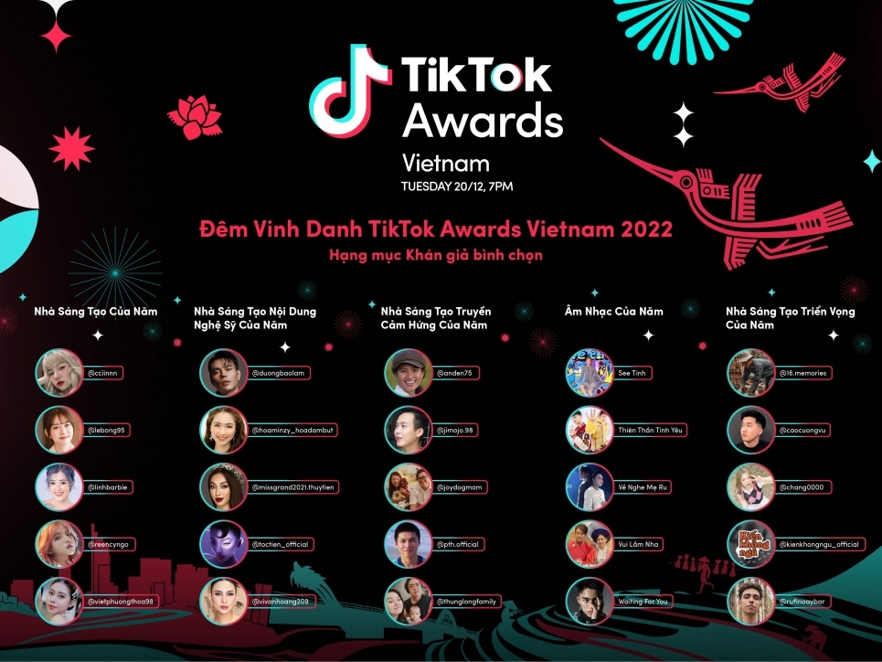 Tiktok Awards Việt Nam 2022 chính thức mở cổng bình chọn