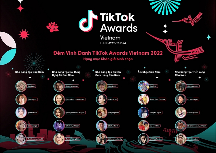 'TikTok Awards Việt Nam 2022' chính thức mở cổng bình chọn: Tôn vinh những dấu ấn cá nhân và tinh thần sáng tạo vì cộng đồngTikTok Awards Việt Nam 202