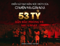 'Chuyện ma gần nhà' thu 53 tỷ đồng sau 4 ngày