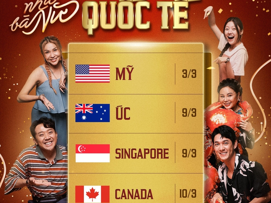 'Nhà bà Nữ' của Trấn Thành chính thức có lịch chiếu ở Mỹ và 3 nước khác