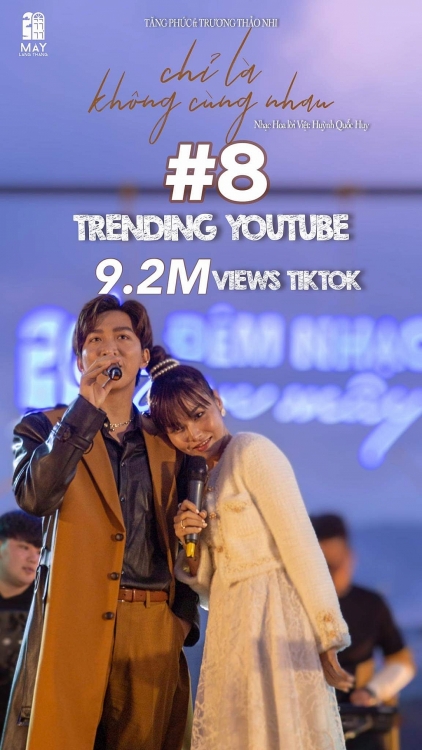 Cơn sốt 'Chỉ là không cùng nhau' của cặp đôi Tăng Phúc - Trương Thảo Nhi thăng hạng ồ ạt trên top Trending