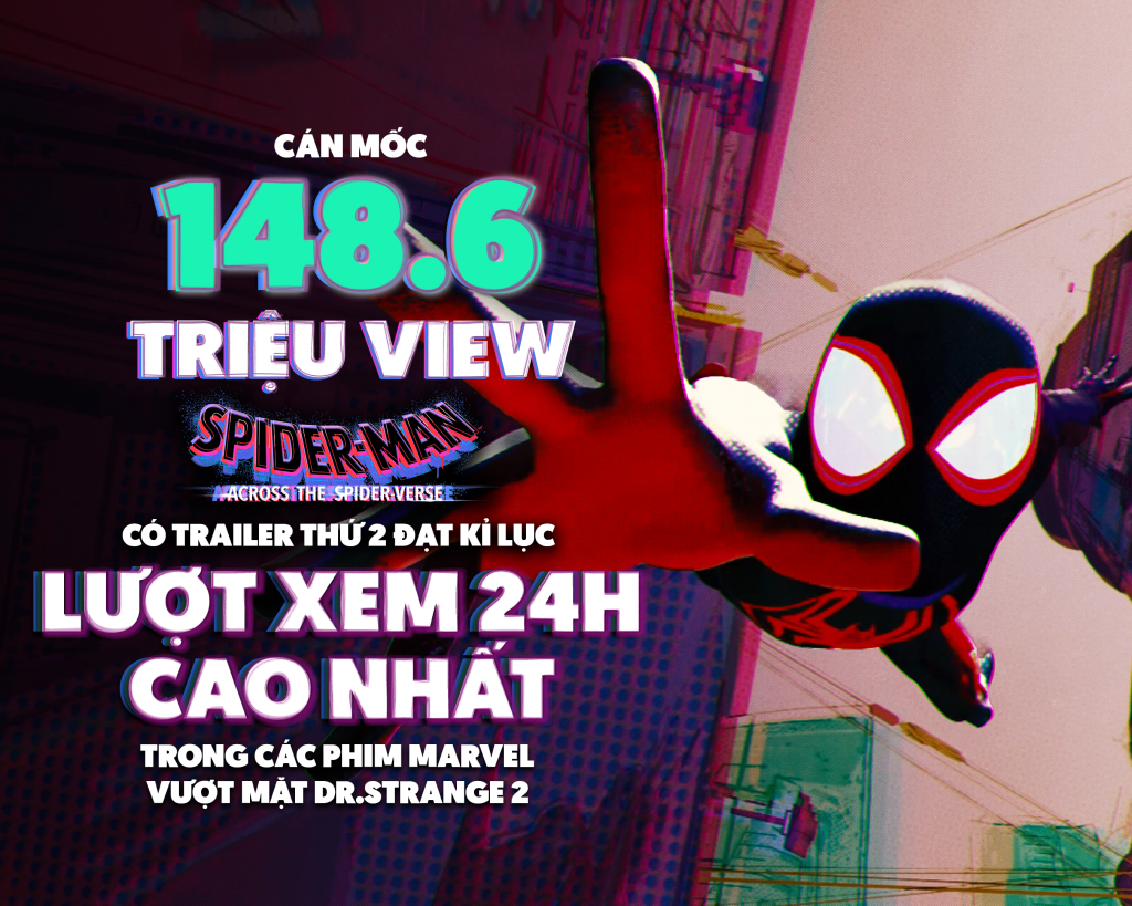 Trailer thứ 2 của 'Spider-Man: Across the Spider-Verse' trở thành trailer siêu anh hùng được xem nhiều nhất năm 2023