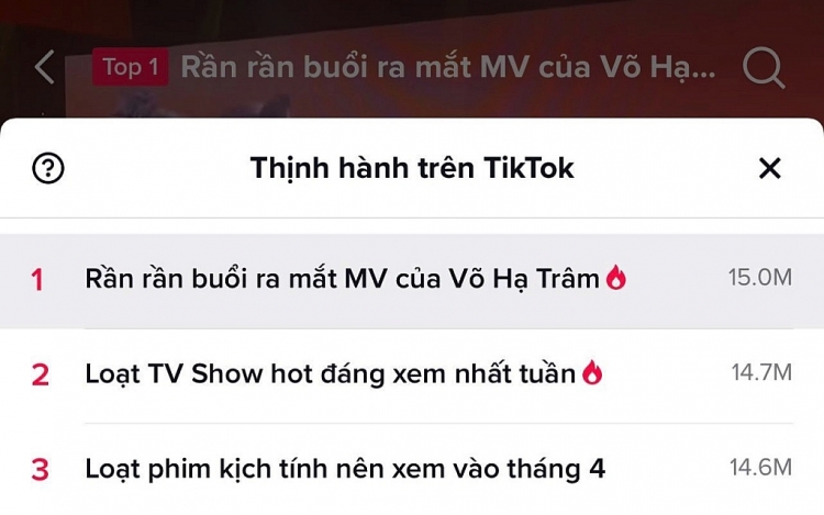 Top 1 trending Youtube, Tiktok, iTunes và loạt thành tích choáng ngợp từ 'Về với em' của Võ Hạ Trâm