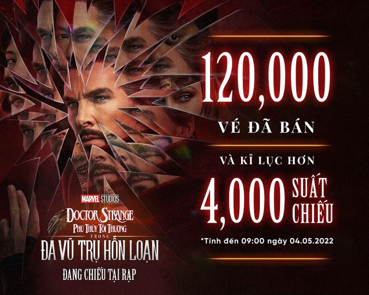 Bom tấn 'Doctor Strange 2' mở màn gần 20 tỷ ngày đầu công chiếu, lập kỷ lục doanh thu tại Việt Nam