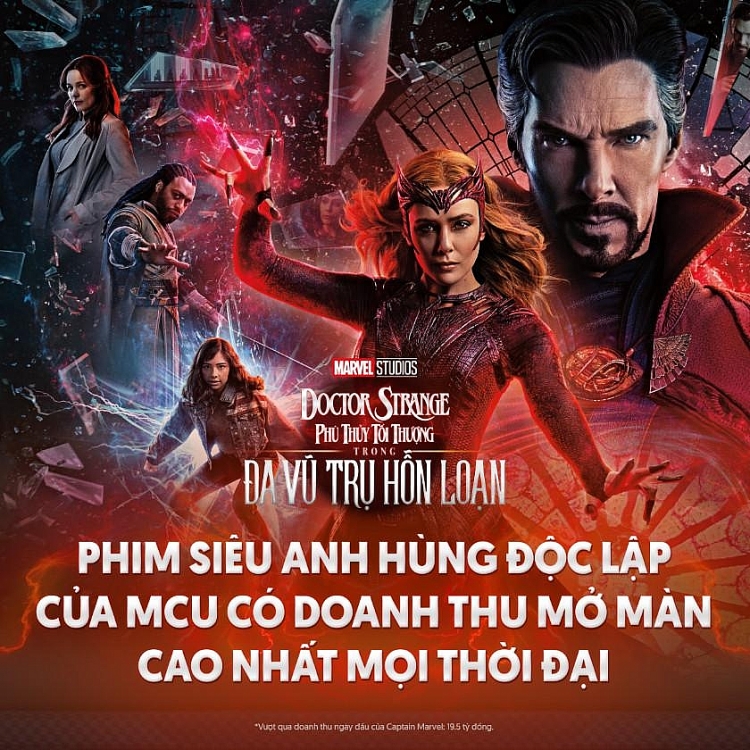 Bom tấn 'Doctor Strange 2' mở màn gần 20 tỷ ngày đầu công chiếu, lập kỷ lục doanh thu tại Việt Nam
