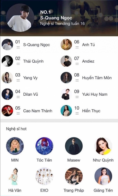 S-Quang Ngọc lọt top 1 Nghệ sĩ trending sau OST 'Ranh giới gia tộc' hé lộ sẽ có phần 2