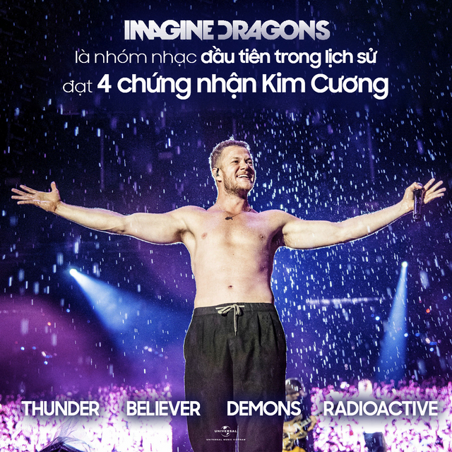 Imagine Dragons trở thành nhóm nhạc đầu tiên trong lịch sử nhận 4 chứng nhận Kim cương