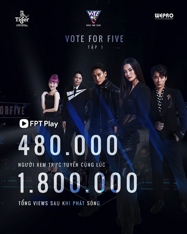 'Vote for five' tập 1 khởi đầu ấn tượng: 480.000 người xem trực tiếp, 1.800.000 tổng view phát sóng