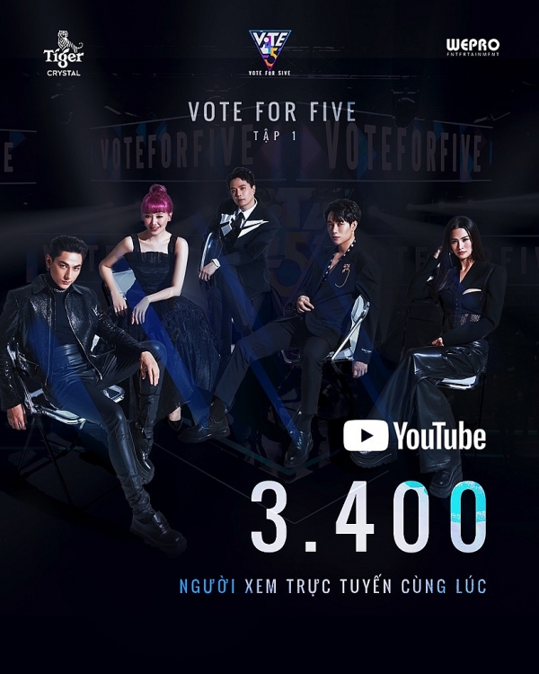 'Vote for five' tập 1 khởi đầu ấn tượng: 480.000 người xem trực tiếp, 1.800.000 tổng view phát sóng