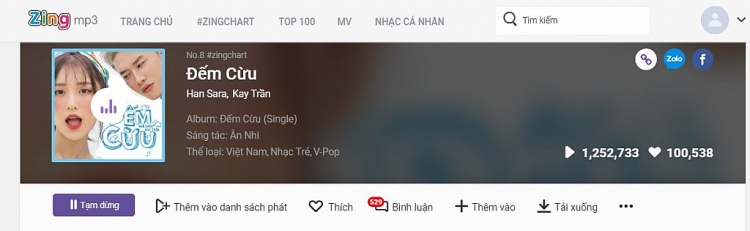 han sara rai thinh top 10 vpop voi ban hit dem cuu