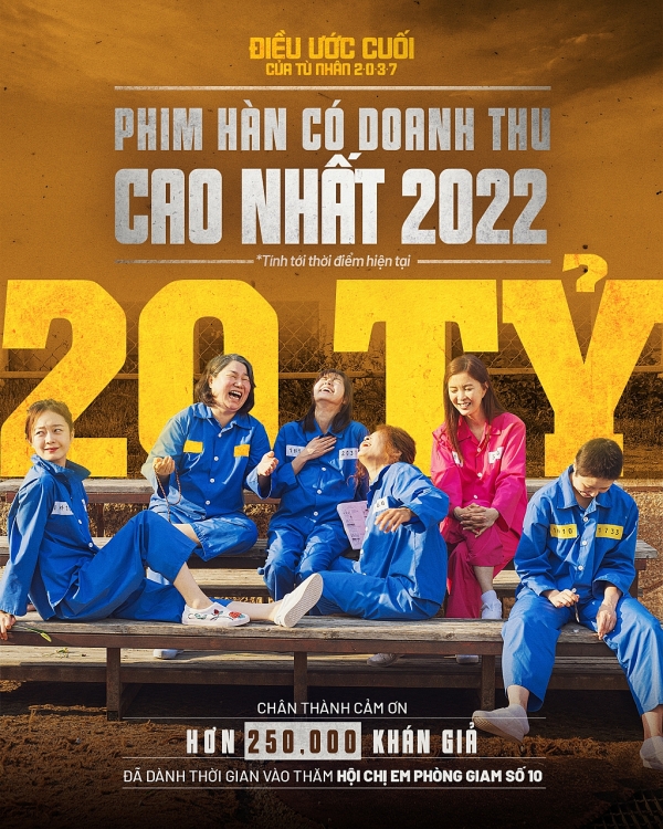 'Điều ước cuối của tù nhân 2037' trở thành phim Hàn có doanh thu cao nhất 2022 tại Việt Nam