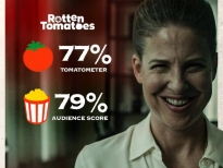 Phim kinh dị 'Smile - Cười' oanh tạc top 1 phòng vé Mỹ và điểm cao ấn tượng trên Rotten Tomatoes