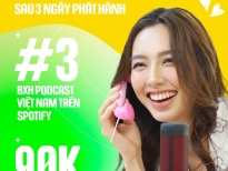 Giành ngay top 3 Spotify sau 3 ngày, Hoa hậu Thùy Tiên một lần nữa chứng minh tài năng 'đáng gờm' của mình