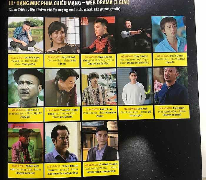 khoi dong giai thuong ngoi sao xanh lan thu 7 nam 2020 guong mat dien anh truyen hinh