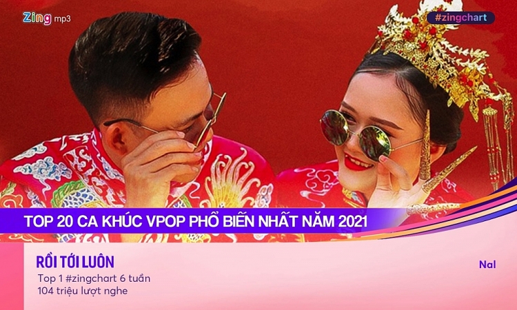 Đây là 20 ca khúc Vpop phổ biến nhất năm 2021, bạn đã nghe hết chưa?
