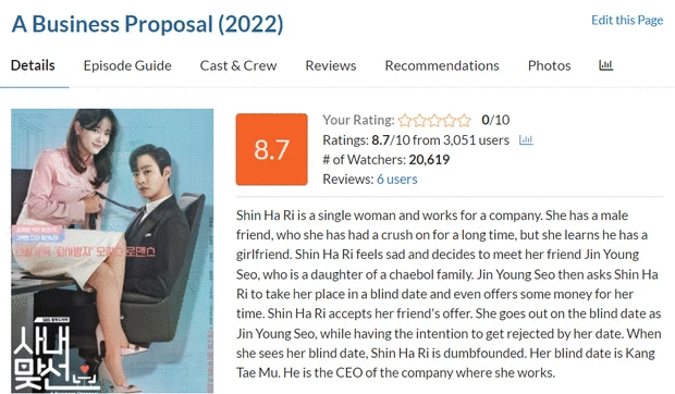 Điểm lại thành tích của ‘A Business Proposal’ sau 4 tập phim: Liệu chỉ có mỗi rating ‘khủng’ hay không?
