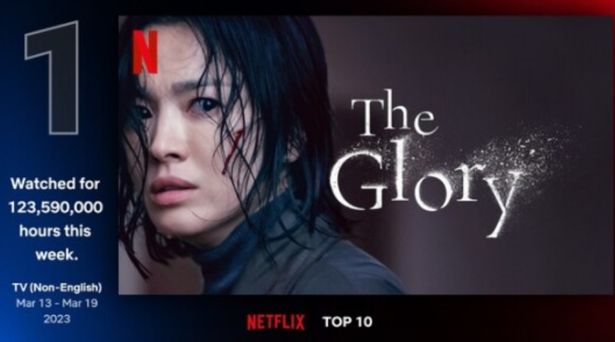 'The Glory' nhận phản ứng trái chiều từ khán giả nước ngoài do khác biệt văn hóa