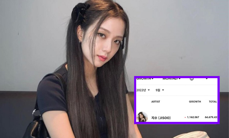 Jisoo (BlackPink) trở thành nữ diễn viên Hàn Quốc có nhiều người theo dõi nhất trên Instagram