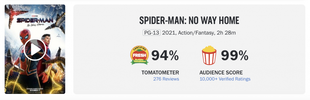 ‘Spider-Man: No way home’ là phim có doanh thu mở màn cao nhất trong thời kỳ đại dịch