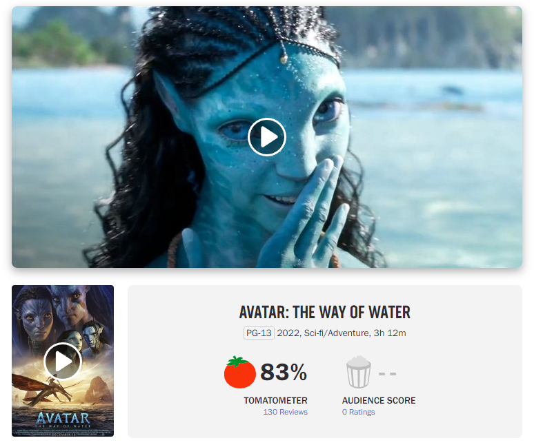 ‘Avatar: The Way of Water’ nhận đánh giá khen 'nức mũi' trên Rotten Tomatoes